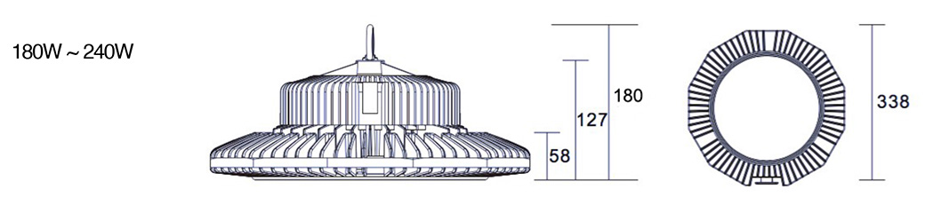 LED Highbay Light