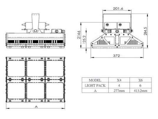 Modular LED Floodlight