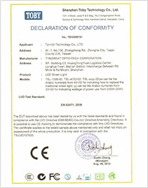 CE-LVD test for led street light